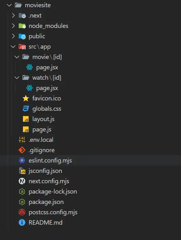 Project Folder Structure