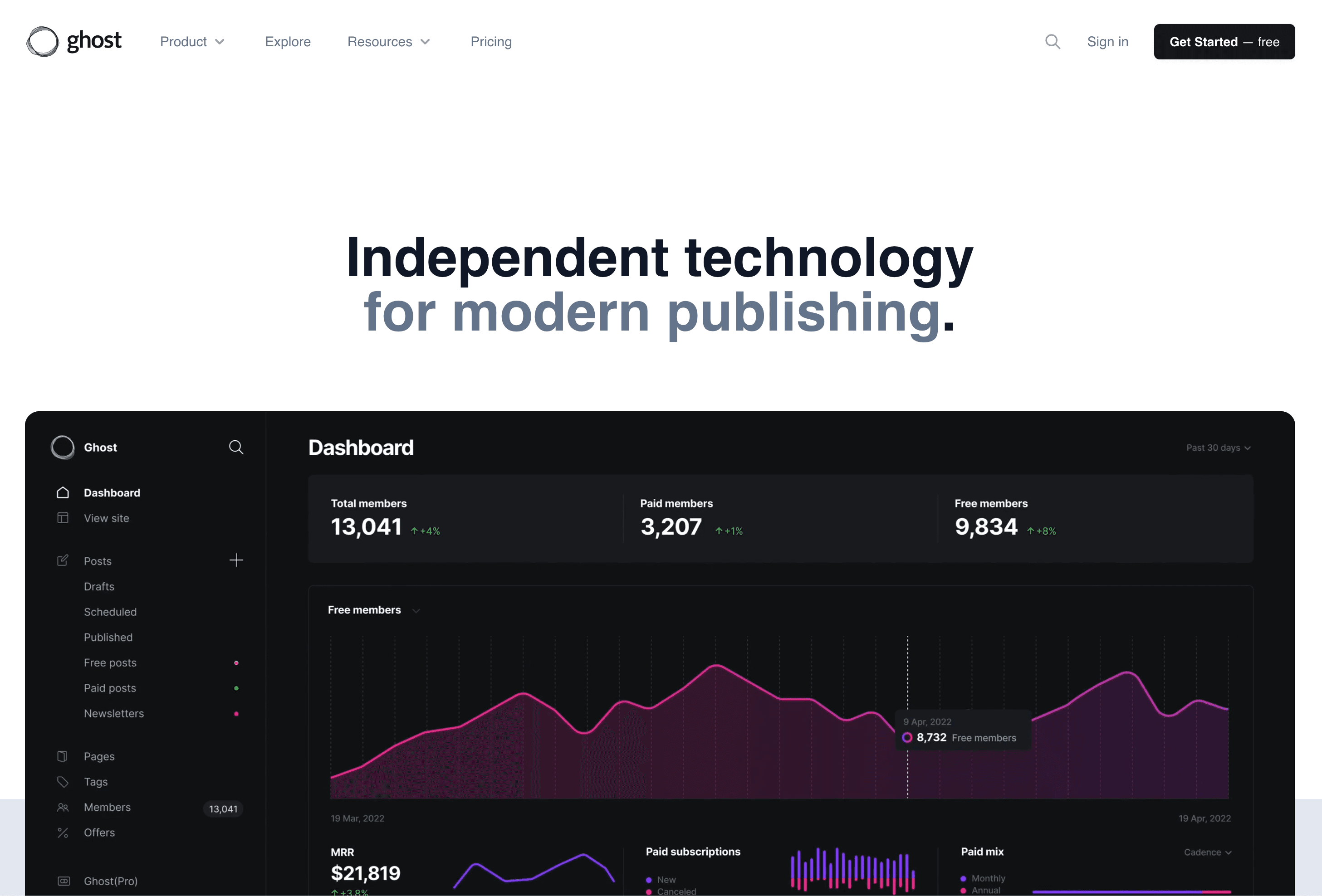 ghost-cms-landing-page